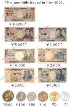 1 USD to JPY - US Dollars to Japanese Yen Exchange Rate
